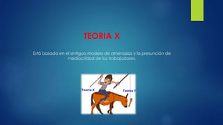 TEORIA X 
Está basada en el antiguo modelo de amenazas y la presunción de 
mediocridad de los trabajadores. 
 
