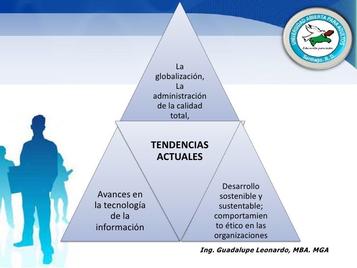 Teoria y comportamiento organizacional
