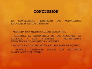 CONCLUSIÒN

EN  CONCLUSIÓN,    PLANIFICAR     LAS    ACTIVIDADES
EDUCATIVAS EN LOS CENTROS:


- ASEGURA UNA MEJOR CALIDAD EDUCATIVA.
- AUMENTA LA PERTINENCIA DE LAS ACCIONES DE
ACUERDO    A   LOS    INTERESES  Y  NECESIDADES
ESPECÍFICAS DE LOS NIÑOS Y JÓVENES.
- FACILITA LA COMUNICACIÓN Y EL TRABAJO EN EQUIPO.
-  PERMITE   GESTIONAR    MEJOR    LOS    RECURSOS
MATERIALES Y EL TIEMPO.
 