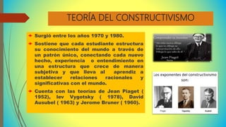 Teoria y enfoques del aprendizaje aideth y olga | PPTX