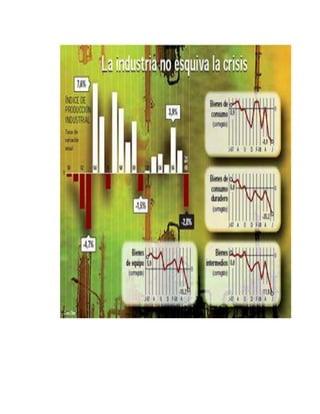 ¿PORQUE ES DE GRAN IMPORTANCIA LA PRODUCTIVIDAD EN LA INGENIERIA INDUSTRIAL?<br />¿Empecemos por definir  que es PRODUCTIVIDAD? Es el cociente que resulta de dividir los productos obtenidos para ser usado fuera de la organización, teniendo en cuenta debidamente las distintas clases de productos, entre los recursos utilizados, dividido este cociente entre otro similar que corresponde al periodo base.<br />Ciertos cambios continuos que ocurren en el entorno industrial y de negocios deben estudiarse desde el punto de vista económico y practico. Estos incluyen la globalización del mercado y de la fabricación, la estratificación de las corporaciones en un esfuerzo por ser mas competitivas y sin deteriorar la calidad, el crecimiento del uso de computadoras en todas las facetas de una empresa o negocio crezca y aumente su rentabilidad es aumentar la productividad. El mejoramiento de la productividad se refiere al incremento de la producción por hora-trabajo o por tiempo gastado. Estados Unidos desde hace mucho tiempo se ha caracterizado por tener la más productividad en el mundo.<br />Las técnicas fundamentales que dan como resultado incrementos en la productividad son: métodos, estándares de estudio de tiempos y diseño del trabajo. Con frecuencia, solo se toma en cuenta la función de la producción al aplicar estas técnicas. Pero aunque la función de la producción es importante, otros aspectos de la empresa hacen contribuciones sustanciales al costo de operación y tiene la misma validez aplicar en ellos las técnicas de mejoramiento del costo.<br />Las áreas de oportunidad en producción para estudiantes de ingeniería, administración industrial, administración de empresas, sicología industrial y relaciones laborales son:<br />Medición del trabajo<br />Método y diseño del trabajo<br />Ingeniería de producción<br />Análisis y control de manufactura<br />Planeación de instalaciones<br />Administración de salarios<br />Ergonomía y seguridad<br />Control de producción e inventarios<br />Control de calidad<br />Otras áreas como relaciones industriales o laborales, costos y presupuestos tienen una relación estrecha con el grupo de producción y dependen de el. Siempre que personas, materiales e instalaciones interactúen para lograr un objetivo, puede mejorarse la productividad con la aplicación inteligente de métodos estándares y diseño del trabajo.<br />La sección de producción de una industria puede llamarse su corazón; si la actividad de esta sección se interrumpe, toda la industria deja de ser productiva. El departamento de producción incluye actividades de ingeniería de métodos, estándares de estudio de tiempos y diseño del trabajo; ofrece, por tanto, al joven técnico que se gradúa, unos de los campos de acción mas satisfactorios.<br />El departamento de producción ordena y controla el material para producir; determina la secuencia de operaciones, inspecciones y métodos; solicita vlas herramientas; asigna valores de tiempos; programa, despacha y da seguimiento al trabajo; y mantiene satisfechos a los clientes con productos de calidad entregados a tiempo. La capacitación en este muestra como se efectúa la producción, donde se lleva a cabo, cuando se realiza y cuanto tarda.<br />Si el departamento de producción se considera el corazón de una industria, la actividad de métodos, estándares y diseño del trabajo es el corazón del grupo de producción. Aquí, más que en cualquier otra parte, las personas determinan si el producto fabricado será competitivo. Aquí se usa la iniciativa y el ingenio para desarrollar herramientas eficientes, relaciones entre el trabajador y la maquina y estaciones de trabajos para nuevos productos, con la antelación a la producción para asegurar que el producto que el producto supere una la prueba de una competencia fuerte. Aquí se usa la creatividad para mejorar los métodos y productos existentes y ayudar a la compañía a alcanzar el liderazgo con su línea de productos.<br />El objetivo del gerente de producción es fabricar un producto de calidad, a tiempo, al menor costo posible, con una inversión de capital mínima y una satisfacción de los empleados máxima. El gerente de control de producción esta interesado sobre todo en determinar y seguir un programa de producción con la debida consideración de las necesidades del cliente y dey de la obtención de economías favorables con una programación minuciosa. <br />Niebelb VI<br />Ingeniería Industrial (métodos, estándares y diseño del trabajo)<br />MEJORAR LA PRODUCTIVIDAD EN UNA EMPRESA<br />Como preparativo para mejorar la productividad es necesario medir el estado de la productividad actual con el fin de tener una base a partir de la cual se pueda medir el cambio. A demás se debe definir cuidadosamente la naturaleza del cambio deseado, de manera que ese cambio represente una forma conveniente de mejoramiento. La productividad, por lo tanto se debe medir de manera que refleje los cambios ocurridos en la situación medida.<br />Manual de Ingeniería Industrial V1<br />Salvendy Gabriel<br />Medición y mejoramiento de la productividad<br />Marvin E. Mundel<br />CONCLUSION<br />Podemos concluir que es de gran importancia la productividad en una empresa  debido a que esta evalúa la capacidad de un sistema para elaborar los productos que son requeridos y a la vez el grado en que aprovechan los recursos utilizados, es decir, el valor agregado.<br />Una mayor productividad utilizando los mismos recursos o produciendo los mismos bienes o servicios resulta en una mayor rentabilidad para la empresa. Por ello, el Sistema de gestión de la calidad de la empresa trata de aumentar la productividad.<br />BIBLIOGRAFIA  <br />Niebelb VI<br />Ingeniería Industrial (métodos, estándares y diseño del trabajo)<br />Manual de Ingeniería Industrial V1<br />Salvendy Gabriel<br />Medición y mejoramiento de la productividad<br />Marvin E. Mundel<br />wikipedia<br />