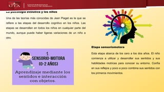 La psicología evolutiva y los niños
Una de las teorías más conocidas de Jean Piaget es la que se
refiere a las etapas del desarrollo cognitivo en los niños. Las
etapas se desarrollan en todos los niños en cualquier parte del
mundo, aunque puede haber ligeras variaciones de un niño a
otro.
Etapa sensoriomotora
Esta etapa abarca de los cero a los dos años. El niño
comienza a utilizar y desarrollar sus sentidos y sus
habilidades motrices para conocer su entorno. Confía
en sus reflejos y poco a poco combina sus sentidos con
los primeros movimientos.
 