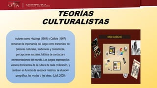 TEORÍAS
CULTURALISTAS
Autores como Huizinga (1954) y Caillois (1967)
remarcan la importancia del juego como transmisor de
patrones culturales, tradiciones y costumbres,
percepciones sociales, hábitos de conducta y
representaciones del mundo. Los juegos expresan los
valores dominantes de la cultura de cada civilización, y
cambian en función de la época histórica, la situación
geográfica, las modas o las ideas, (Llull, 2009)
 