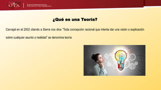 ¿Qué es una Teoría?
Carvajal en el 2002 citando a Sierra nos dice “Toda concepción racional que intenta dar una visión o explicación
sobre cualquier asunto o realidad” se denomina teoría
 