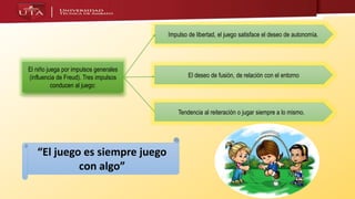 El niño juega por impulsos generales
(influencia de Freud). Tres impulsos
conducen al juego:
Impulso de libertad, el juego satisface el deseo de autonomía.
El deseo de fusión, de relación con el entorno
Tendencia al reiteración o jugar siempre a lo mismo.
“El juego es siempre juego
con algo”
 