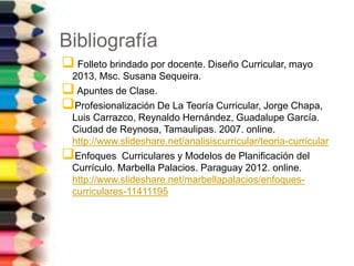 Bibliografía
 Folleto brindado por docente. Diseño Curricular, mayo
2013, Msc. Susana Sequeira.
Apuntes de Clase.
Profesionalización De La Teoría Curricular, Jorge Chapa,
Luis Carrazco, Reynaldo Hernández, Guadalupe García.
Ciudad de Reynosa, Tamaulipas. 2007. online.
http://www.slideshare.net/analisiscurricular/teoria-curricular
Enfoques Curriculares y Modelos de Planificación del
Currículo. Marbella Palacios. Paraguay 2012. online.
http://www.slideshare.net/marbellapalacios/enfoques-
curriculares-11411195
 