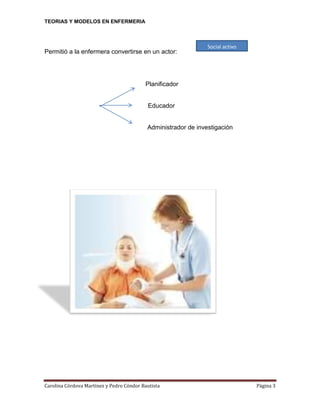 TEORIAS Y MODELOS EN ENFERMERIA

Permitió a la enfermera convertirse en un actor:

Social activo

Planificador

Educador

Administrador de investigación

Carolina Córdova Martínez y Pedro Cóndor Bautista

Página 3

 