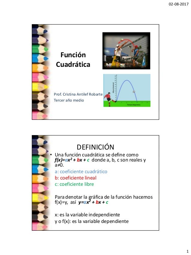 Teoria Y Problemas De Funciones Cuadraticas Ccesa007