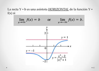 La recta Y = b es una asíntota HORIZONTAL de la función Y =
f(x) si
42
 
