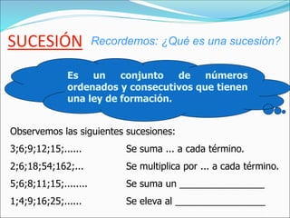 Recordemos: ¿Qué es una sucesión?
Observemos las siguientes sucesiones:
3;6;9;12;15;...... Se suma ... a cada término.
2;6...