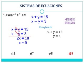 SISTEMA DE ECUACIONES
1. Hallar “ x ” en:
a) 6 b) 7 c) 8 d) 9
x + y = 15
x − y = 3
2x = 18
x = 9
x + y = 15
x − y = 3
9 + ...