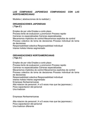 LAS COMPANIAS JAPONESAS                 COMPARADAS        CON     LAS
NORTEAMERICANAS

Modelos ( abstracciones de la realidad ):

ORGANIZACIONES JAPONESAS
( Tipo Z )

Empleo de por vida Empleo a corto plazo
Proceso lento de evaluacion y promocion Proceso rapido
Carreras no especializadas Carreras especializadas
Mecanismos implicitos de control Mecanismos explicitos de control
Proceso colectivo de toma de decisiones Proceso individual de toma
de decisiones
Responsabilidad colectiva Responsabilidad individual
Interes holista Interes segmentado


ORGANIZACIONES NORTEAMERICANAS
( Tipo A )

Empleo de por vida Empleo a corto plazo
Proceso lento de evaluacion y promocion Proceso rapido
Carreras no especializadas Carreras especializadas
Mecanismos implicitos de control Mecanismos explicitos de control
Proceso colectivo de toma de decisiones Proceso individual de toma
de decisiones
Responsabilidad colectiva Responsabilidad individual
Interes holista Interes segmentado
Empresas Norteamericanas
Alta rotacion de personal ( 4 a 8 veces mas que las japonesas )
Poca capacitacion del personal
Una tradicion


Empresas Norteamericanas

Alta rotacion de personal ( 4 a 8 veces mas que las japonesas )
Poca capacitacion del personal
Una tradicion diferente
 