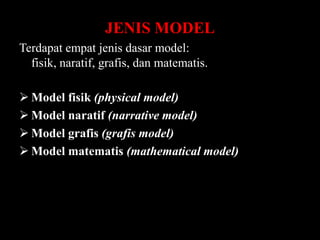 JENIS MODEL
Terdapat empat jenis dasar model:
fisik, naratif, grafis, dan matematis.
 Model fisik (physical model)
 Model naratif (narrative model)
 Model grafis (grafis model)
 Model matematis (mathematical model)

 