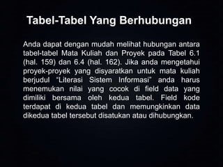 Tabel-Tabel Yang Berhubungan
Anda dapat dengan mudah melihat hubungan antara
tabel-tabel Mata Kuliah dan Proyek pada Tabel 6.1
(hal. 159) dan 6.4 (hal. 162). Jika anda mengetahui
proyek-proyek yang disyaratkan untuk mata kuliah
berjudul “Literasi Sistem Informasi” anda harus
menemukan nilai yang cocok di field data yang
dimiliki bersama oleh kedua tabel. Field kode
terdapat di kedua tabel dan memungkinkan data
dikedua tabel tersebut disatukan atau dihubungkan.

 