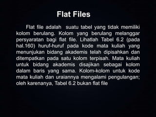 Flat Files
Flat file adalah suatu tabel yang tidak memiliki
kolom berulang. Kolom yang berulang melanggar
persyaratan bagi flat file. Lihatlah Tabel 6.2 (pada
hal.160) huruf-huruf pada kode mata kuliah yang
menunjukan bidang akademis telah dipisahkan dan
ditempatkan pada satu kolom terpisah. Mata kuliah
untuk bidang akademis disajikan sebagai kolom
dalam baris yang sama. Kolom-kolom untuk kode
mata kuliah dan uraiannya mengalami pengulangan;
oleh karenanya, Tabel 6.2 bukan flat file

 