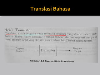 Translasi Bahasa 