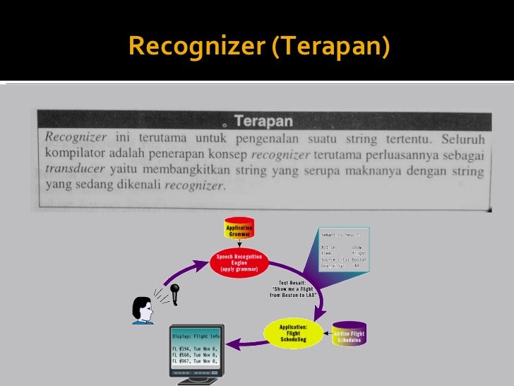 teori bahasa dan otomata teori bahasa dan otomata