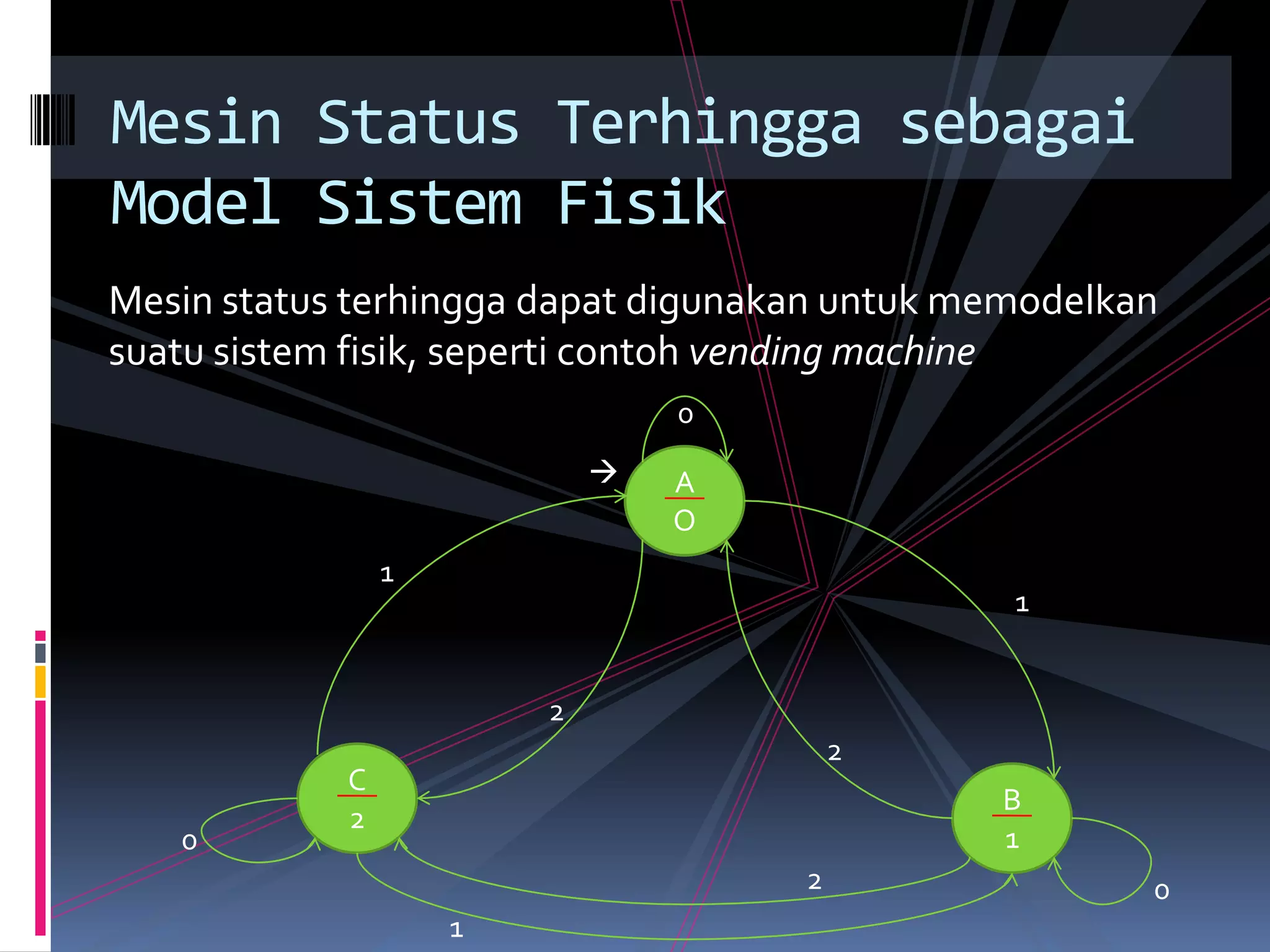 Mesin status terhingga dapat digunakan untuk memodelkan
suatu sistem fisik, seperti contoh vending machine
Mesin Status Terhingga sebagai
Model Sistem Fisik
A
O
C
2
B
1
1
2
2
1
1
2
0
0
0

 
