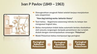 Ivan P Pavlov (1849 – 1963)
 Dianugerahkan anugerah Nobel setelah berjaya menjalankan
satu eksperimen
“How dog training works- behavior theory”
 Teori beliau : Bagaimana seseorang individu itu belajar dan
menguasai tingkah laku.
 Beliau menyatakan tindak balas automatik berlaku disebabkan
oleh sesuatu rangsangan daripada persekitaran dan ia boleh
diubah dengan memanipulasikan ransangan “Pelaziman”
 Model Pelaziman beliau mempunyai tiga peringkat:
Peringkat
Sebelum
Pelaziman
Peringkat
Semasa
Pelaziman
Peringkat
Selepas
Pelaziman
 