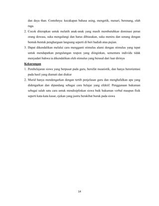 14
dan daya than. Contohnya: kecakapan bahasa asing, mengetik, menari, berenang, olah
raga.
2. Cocok diterapkan untuk melatih anak-anak yang masih membutuhkan dominasi peran
orang dewasa, suka mengulangi dan harus dibiasakan, suka meniru dan senang dengan
bentuk-bentuk penghargaan langsung seperti di beri hadiah atau pujian.
3. Dapat dikendalikan melalui cara mengganti stimulus alami dengan stimulus yang tepat
untuk mendapatkan pengulangan respon yang diinginkan, sementara individu tidak
menyadari bahwa ia dikendalikan oleh stimulus yang berasal dari luar dirinya
Kekurangan
1. Pembelajaran siswa yang berpusat pada guru, bersifat meanistik, dan hanya berorientasi
pada hasil yang diamati dan diukur
2. Murid hanya mendengarkan dengan tertib penjelasan guru dan menghafalkan apa yang
didengarkan dan dipandang sebagai cara belajar yang efektif. Penggunaan hukuman
sebagai salah satu cara untuk mendisiplinkan siswa baik hukuman verbal maupun fisik
seperti kata-kata kasar, ejekan yang justru berakibat buruk pada siswa
 