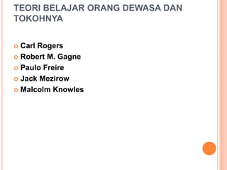 Teori belajar andragogi | PPTX