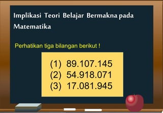 Teori belajar bermakna ausubel (Belajar dan Pembelajaran)