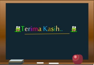 Teori belajar bermakna ausubel (Belajar dan Pembelajaran)