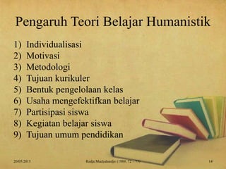 Pengaruh Teori Belajar Humanistik
1) Individualisasi
2) Motivasi
3) Metodologi
4) Tujuan kurikuler
5) Bentuk pengelolaan kelas
6) Usaha mengefektifkan belajar
7) Partisipasi siswa
8) Kegiatan belajar siswa
9) Tujuan umum pendidikan
20/05/2015 14Redja Mudyahardjo (1989; 72 – 73)
 