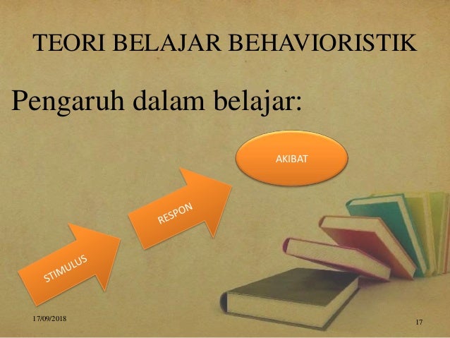 Teori belajar dalam pendidikan