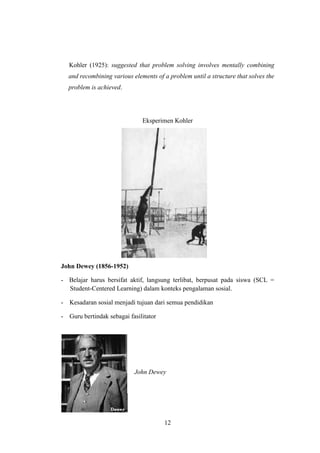 Kohler (1925): suggested that problem solving involves mentally combining
and recombining various elements of a problem until a structure that solves the
problem is achieved.

Eksperimen Kohler

John Dewey (1856-1952)
- Belajar harus bersifat aktif, langsung terlibat, berpusat pada siswa (SCL =
Student-Centered Learning) dalam konteks pengalaman sosial.
- Kesadaran sosial menjadi tujuan dari semua pendidikan
- Guru bertindak sebagai fasilitator

John Dewey

12

 