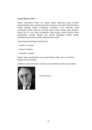 Jerome Burner (1915- )
Bruner menyatakan bahwa inti belajar adalah bagaimana orang memilih,
mempertahankan dan mentransformasikan informasi secara aktif. Menurut Bruner
selama kegiatan belajar berlangsung hendaknya siswa dibiarkan untuk
menemukan sendiri (dicovery learning) makna segala sesuatu yang dipelajari.
Dalam hal ini siswa diberi kesempatan seluas-luasnya untuk berperan dalam
memecahkan masalah. Dengan cara tersebut diharapkan mereka mampu
memahami konsep-konsep dalam bahasa mereka sendiri.
Tiga Tahap perkembangan kognitif anak
- Enaktif (0-3 tahun)
- Ikonik (3-8 tahun)
- Simbolik (>8 tahun)
Belajar: upaya membebaskan siswa untuk belajar sendiri: discovery (belajar
dengan cara menemukan)
Kurikulum spiral pemberian materi dari yang sederhana sampai yang komplek

Jerome Burnner

14

 