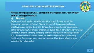 TEORI BELAJAR KONSTRUKTIVISTIK
Proses mengkonstruksi, sebagaimana dijelaskan Jean Piaget
adalah sebagai berikut:
a) Skemata
Sejak kecil anak sudah memiliki struktur kognitif yang kemudian
dinamakan skema (schema). Skema terbentuk karena pengalaman.
Misalnya, anak senang bermain dengan kucing dan kelinci yang sama-
sama berbulu putih. berkat pengalaman itulah dalam struktur kognitif anak
terbentuk skema tentang binatang berkaki empat dan binatang berkaki
dua. Semakin dewasa anak, maka semakin sempunalah skema yang
dimilikinya. Proses penyempurnaan sekema dilakukan melalui proses
asimilasi dan akomodasi.
 