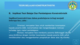 TEORI BELAJAR KONSTRUKTIVISTIK
B. Implikasi Teori Belajar Dan Pembelajaran Konstruktivistik
Implikasi konstruktivisme dalam pembelajaran terbagi menjadi
beberapa fase, yaitu :
- Orientasi, merupakan fase untuk memberikan kesempatan
kepada peserta didik, memerhatikan dan mengembangkan motivasi
terhadap topic materi pembelajaran
- Elicitasi, merupakan fase membantu peserta didikmeggali ide-ide
yang dimilikinya dengan member kesempatan kepada peserta didik untuk
mendiskusikan atau menggambarkan pengetahuan dasar atau ide mereka.
 