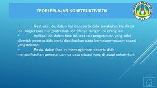 TEORI BELAJAR KONSTRUKTIVISTIK
- Restruksi ide, dalam hal ini peserta didik melakukan klarifikasi
ide dengan cara mengontraskan ide-idenya dengan ide orang lain
- Aplikasi ide, dalam fase ini, idea tau pengetahuan yang telah
dibentuk peserta didik perlu diaplikasikan pada bermacam-macam situasi
yang dihadapi.
- Reviu, dalam fase ini memungkinkan peserta didik
mengaplikasikan pengetahuannya pada situasi yang dihadapi sehari-hari,
 
