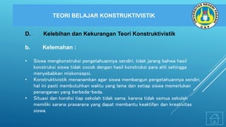 TEORI BELAJAR KONSTRUKTIVISTIK
D. Kelebihan dan Kekurangan Teori Konstruktivistik
b. Kelemahan :
• Siswa mengkonstruksi pengetahuannya sendiri, tidak jarang bahwa hasil
konstruksi siswa tidak cocok dengan hasil konstruksi para ahli sehingga
menyebabkan miskonsepsi.
• Konstruktivistik menanamkan agar siswa membangun pengetahuannya sendiri,
hal ini pasti membutuhkan waktu yang lama dan setiap siswa memerlukan
penanganan yang berbeda-beda.
• Situasi dan kondisi tiap sekolah tidak sama, karena tidak semua sekolah
memiliki sarana prasarana yang dapat membantu keaktifan dan kreativitas
siswa.
 