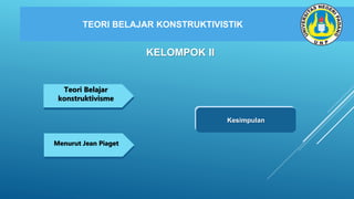 TEORI BELAJAR KONSTRUKTIVISTIK
NEGARA MAJU
Teori Belajar
konstruktivisme
KESIMPILAN
Kesimpulan
KELOMPOK II
NEGARA MAJU
Menurut Jean Piaget
 
