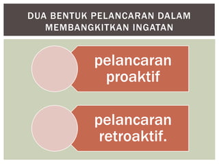 pelancaran
proaktif
pelancaran
retroaktif.
DUA BENTUK PELANCARAN DALAM
MEMBANGKITKAN INGATAN
 