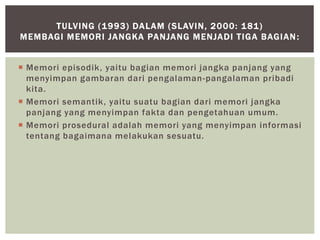 Memori episodik, yaitu bagian memori jangka panjang yang
menyimpan gambaran dari pengalaman-pangalaman pribadi
kita.
 Memori semantik, yaitu suatu bagian dari memori jangka
panjang yang menyimpan fakta dan pengetahuan umum.
 Memori prosedural adalah memori yang menyimpan informasi
tentang bagaimana melakukan sesuatu.
TULVING (1993) DALAM (SLAVIN, 2000: 181)
MEMBAGI MEMORI JANGKA PANJANG MENJADI TIGA BAGIAN:
 