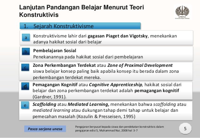 Teori Konstruktivisme Dalam Pengajaran Dan Pembelajaran Savannagwf