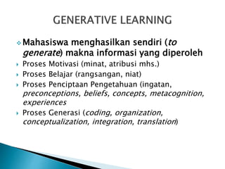  Mahasiswa menghasilkan sendiri (to
generate) makna informasi yang diperoleh
 Proses Motivasi (minat, atribusi mhs.)
 Proses Belajar (rangsangan, niat)
 Proses Penciptaan Pengetahuan (ingatan,
preconceptions, beliefs, concepts, metacognition,
experiences
 Proses Generasi (coding, organization,
conceptualization, integration, translation)
 