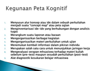 1. Menyusun alur konsep atau ide dalam sebuah perkuliahan
menjadi suatu “concept map” atau peta sajian
2. Menginventarisasi ide-ide yang berhubungan dengan analisis
tugas
3. Merangkum suatu laporan atau bacaan
4. Mengorganisasikan berbagai kegiatan
5. Mengorganisasikan materi perkuliahan untuk ujian
6. Menemukan kembali informasi dalam pikiran individu
7. Merupakan salah satu cara untuk menunjukkan jaringan kerja
8. Mengevaluasi serapan mhsasiswa terhadap materi kuliah
sebelum (pre-test) maupun sesudah perkuliahan (post-test)
9. Alat diagnostik kesukaran belajar mhsasiswa
 