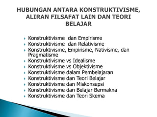  Konstruktivisme dan Empirisme
 Konstruktivisme dan Relativisme
 Konstruktivisme, Empirisme, Nativisme, dan
Pragmatisme
 Konstruktivisme vs Idealisme
 Konstruktivisme vs Objektivisme
 Konstruktivisme dalam Pembelajaran
 Konstruktivisme dan Teori Belajar
 Konstruktivisme dan Miskonsepsi
 Konstruktivisme dan Belajar Bermakna
 Konstruktivisme dan Teori Skema
 