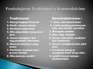  Tradisional:
1. Ruang lingkup terpisah
2. Kurik. secara tuntas
3. Berdasar buku teks
4. Mhs.sbg ember yang akan
diisi
5. Dosen mengajar dan
sbg.penyebar informasi
6. Mencari jawaban yang
benar
7. Penilaian terpisah dari
proses belajar
8. Mhs.bekerja sendiri
 Konstruktivisme :
1. Utuh, ada keterkaitan
2. Lebih penting pertanyaan
mhs. dan konstr. jawaban
3. Beragam sumber
4. Mhs. Sbg. Pemikir
5 .Dosen interaktif, mediator
dan fasilitator
6. Dosen mengikuti pola pikir
mhs.
7. Penilaian integral
mengenai hasil kerja mhs.
8. Lebih banyak belajar
berkelompok
 