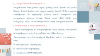 • Pengetahuan (Knowledge)/C1
Pengetahuan merupakan aspek paling dasar dalam taksonomi
Bloom. Dapat disebut juga aspek ingatan (recall). Dalam jenjang
kemampuan ini seseorang dituntut untuk mengenali dan
mengetahui adanya konsep, fakta, atau istilah-istilah, dan
sebagainya tanpa harus mengerti atau dapat menggunakannya
• Pemahaman (Comprehension)/C2
Tingkat kemampuan ini mengharapkan siswa mampu memahami
arti dan konsep, situasi, serta fakta yang diketahuinya
Kemampuan pemahaman dapat dibedakan dalam tiga tingkatan,
yaitu :
a) Penerjemahan (translation)
b) Penafsiran (Interpretation)
c) Ekstrapolasi (Ekstrapolation)
 