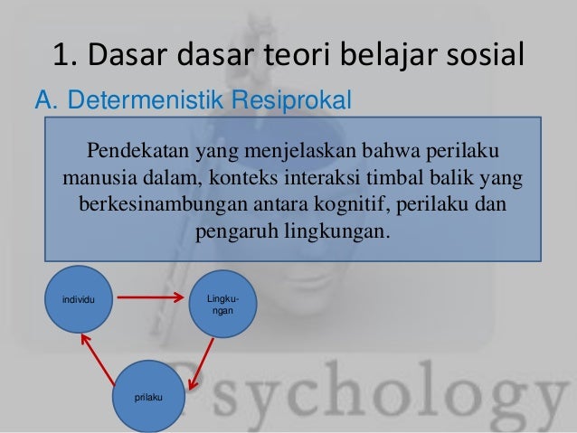 Teori Belajar Sosial Pdf