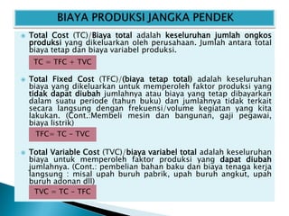 Teori Biaya Produksi.pdf