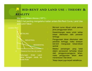 teori_bid_rent__pola_guna_lahan.pdf