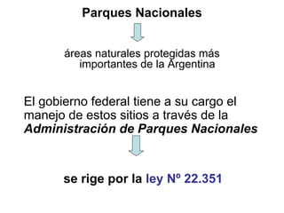 Parques Nacionales
áreas naturales protegidas más
importantes de la Argentina
El gobierno federal tiene a su cargo el
manejo de estos sitios a través de la
Administración de Parques Nacionales
se rige por la ley Nº 22.351
 