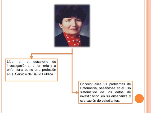 Faye Glenn Abdellah 21 Problemas de enfermería