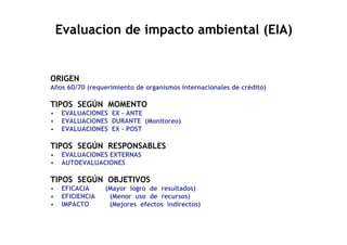 Evaluacion de impacto ambiental (EIA)


ORIGEN
Años 60/70 (requerimiento de organismos internacionales de crédito)

TIPOS SEGÚN MOMENTO
•   EVALUACIONES EX - ANTE
•   EVALUACIONES DURANTE (Monitoreo)
•   EVALUACIONES EX - POST

TIPOS SEGÚN RESPONSABLES
•   EVALUACIONES EXTERNAS
•   AUTOEVALUACIONES

TIPOS SEGÚN OBJETIVOS
•   EFICACIA     (Mayor logro de resultados)
•   EFICIENCIA    (Menor uso de recursos)
•   IMPACTO       (Mejores efectos indirectos)
 